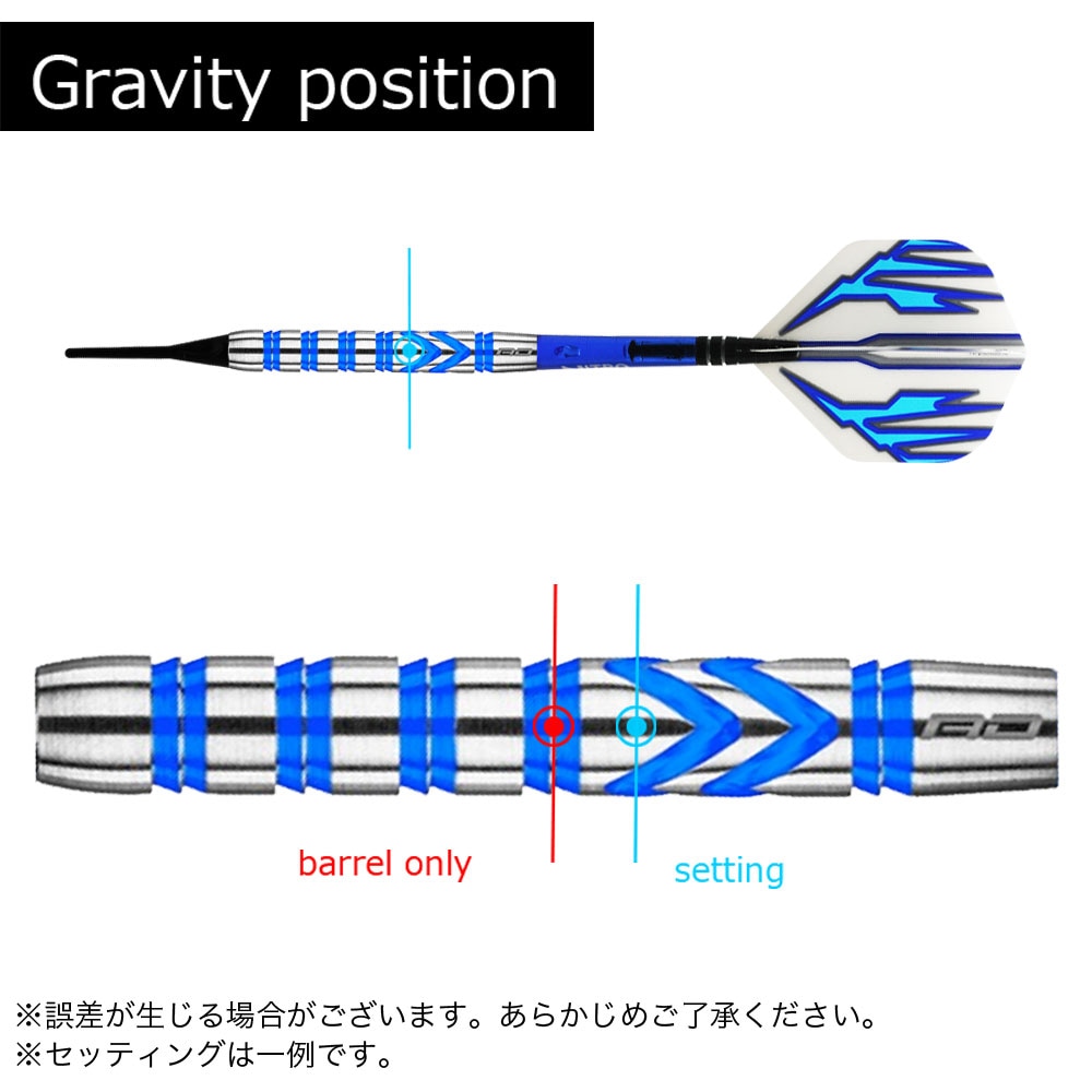 åɥɥ饴 󡦥ץ饤 22g RED DRAGON Gerwyn Price 22g