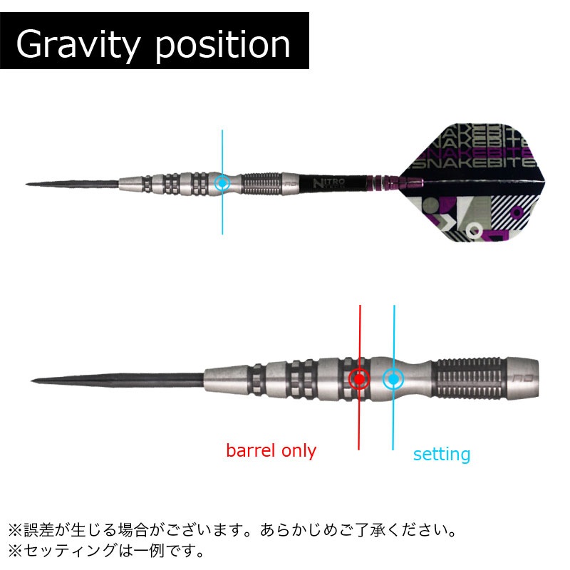 レッドドラゴン ピーターライト ブラックレーサー スティール 