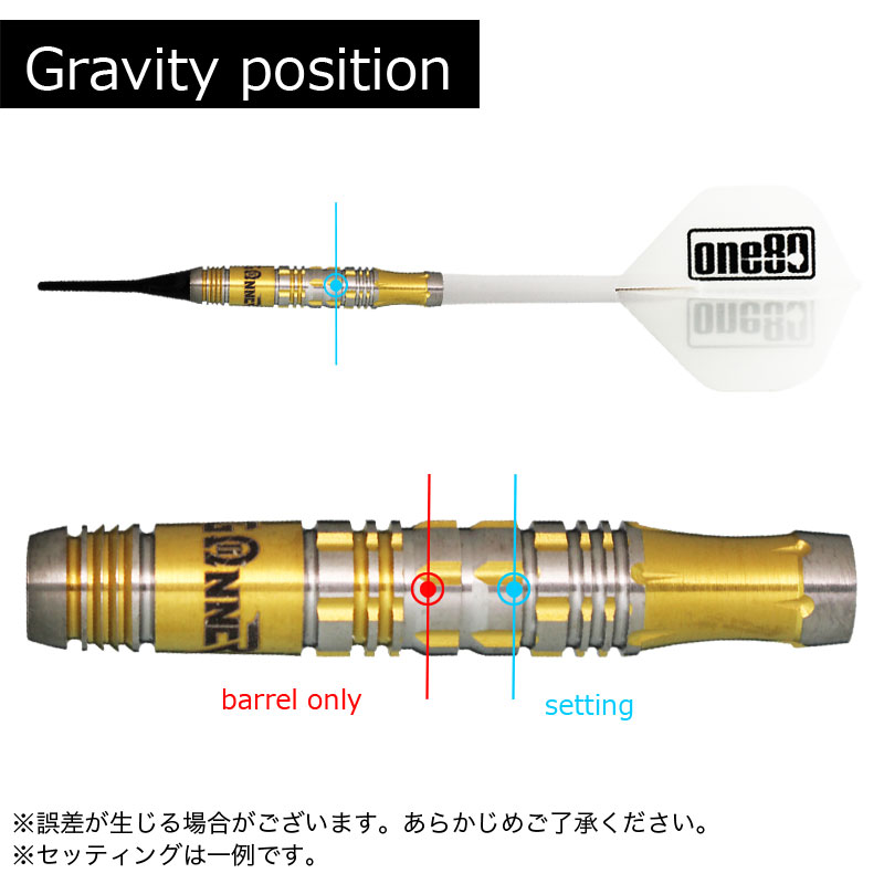 󥨥ƥ ʡ2 20.8g One80 Gunner2 2BA 20.8g