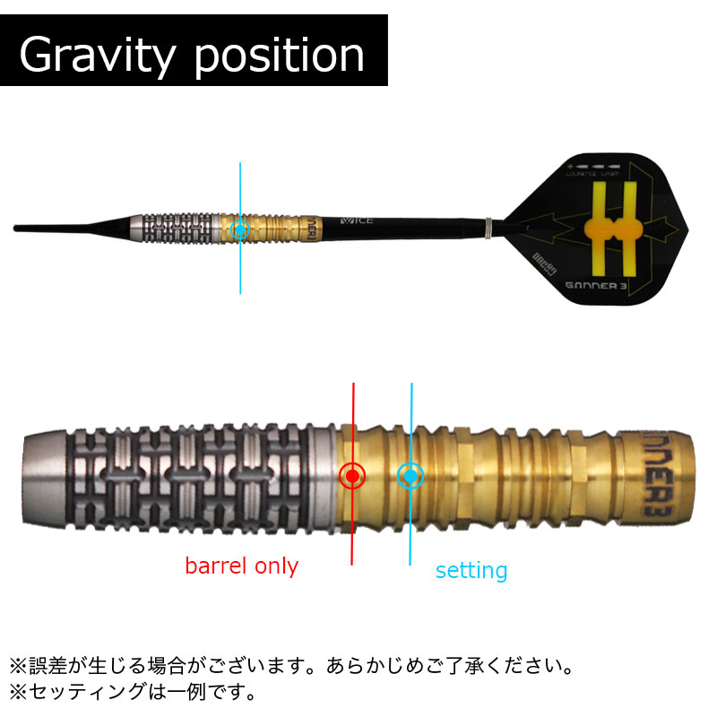 󥨥ƥ ʡ3 18g One80 Gunner3 2BA 18g Х  饬