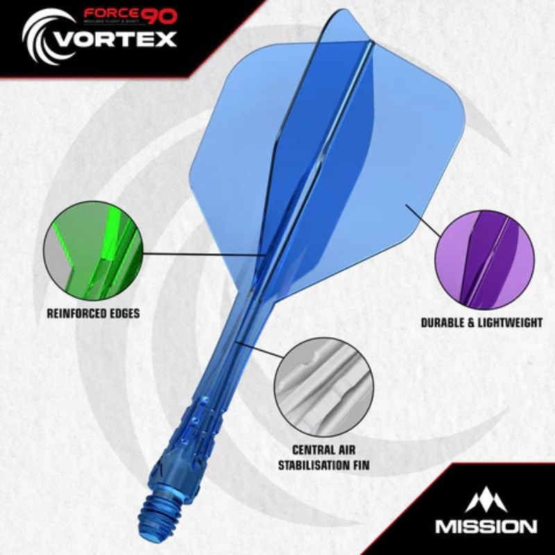 �ߥå���� �ե�����90 ������ƥå����������� Mission FORCE90 VORTEX Shape  ������ ���η��ե饤��