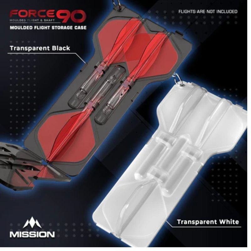 �ߥå���� �ե饤�ȥ����� �ե�����90 Mission FORCE90