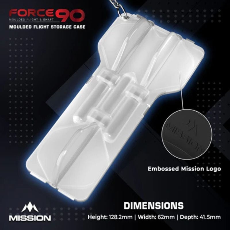 �ߥå���� �ե饤�ȥ����� �ե�����90 Mission FORCE90