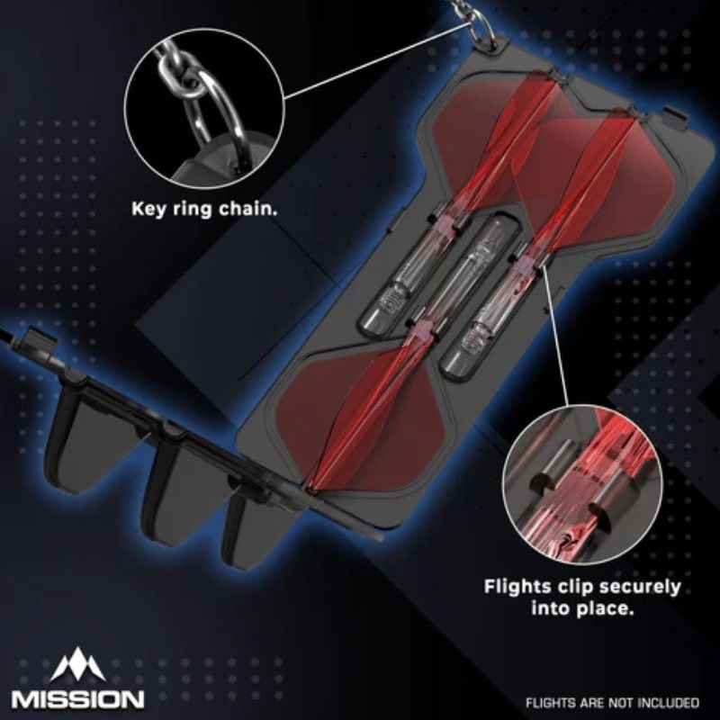�ߥå���� �ե饤�ȥ����� �ե�����90 Mission FORCE90