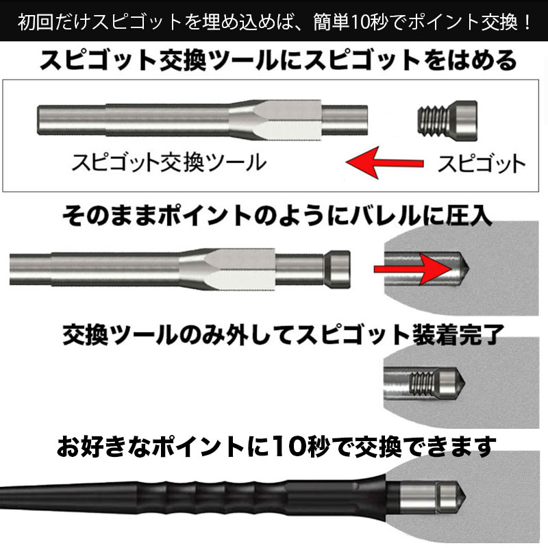  ñ򴹥ݥȥƥࡡå EVO Point Replacable point system Starter Kit CALIBURN