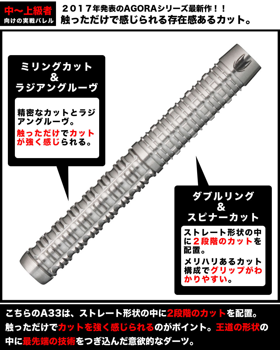 Target】AGORA A33 20g ソフトダーツ 絶賛発売中！：ダーツショップ