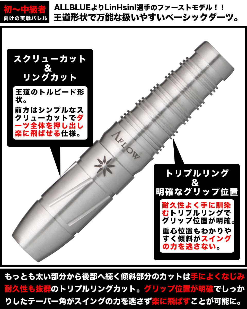 ALLBLUE×DYNASTY】 TOPAZ ソフトダーツ 絶賛発売中！：ダーツショップ