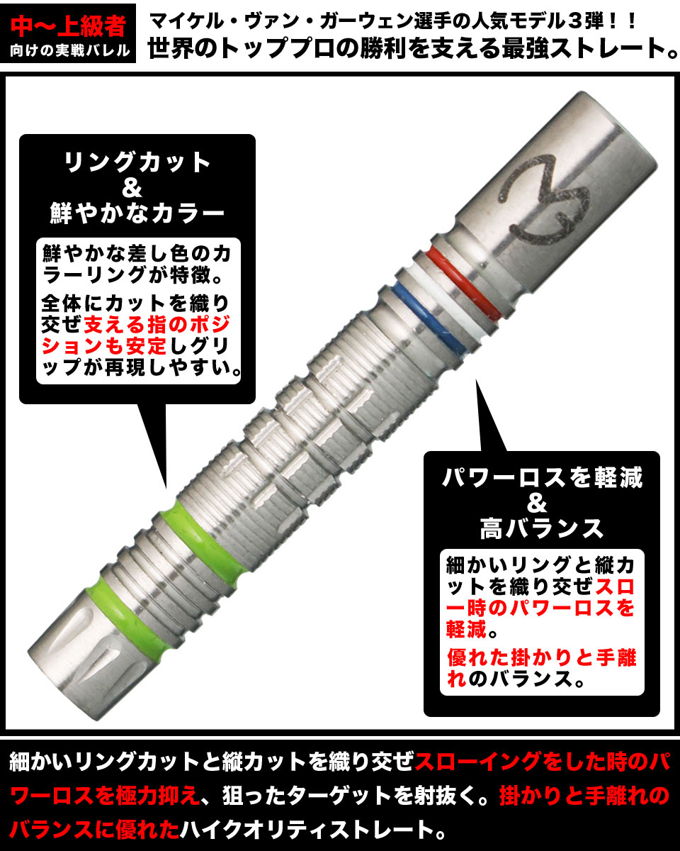 XQ DARTS MAX】 Mighty Generation 3 18g ソフトダーツ 絶賛発売