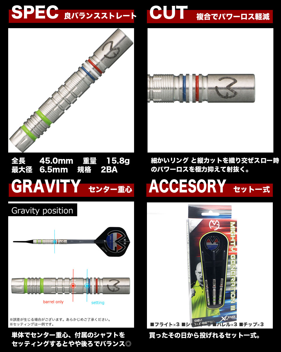 MALICE パーツセット　オマケエクシーズ多数 zeal optics(ジールオプティクス) 偏光サングラス フェイズ