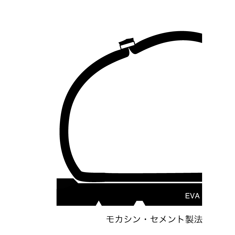 モカシン・ローファーCAMBRIDGE-BLACK&WH