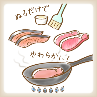 Spread Mygurt on the meat