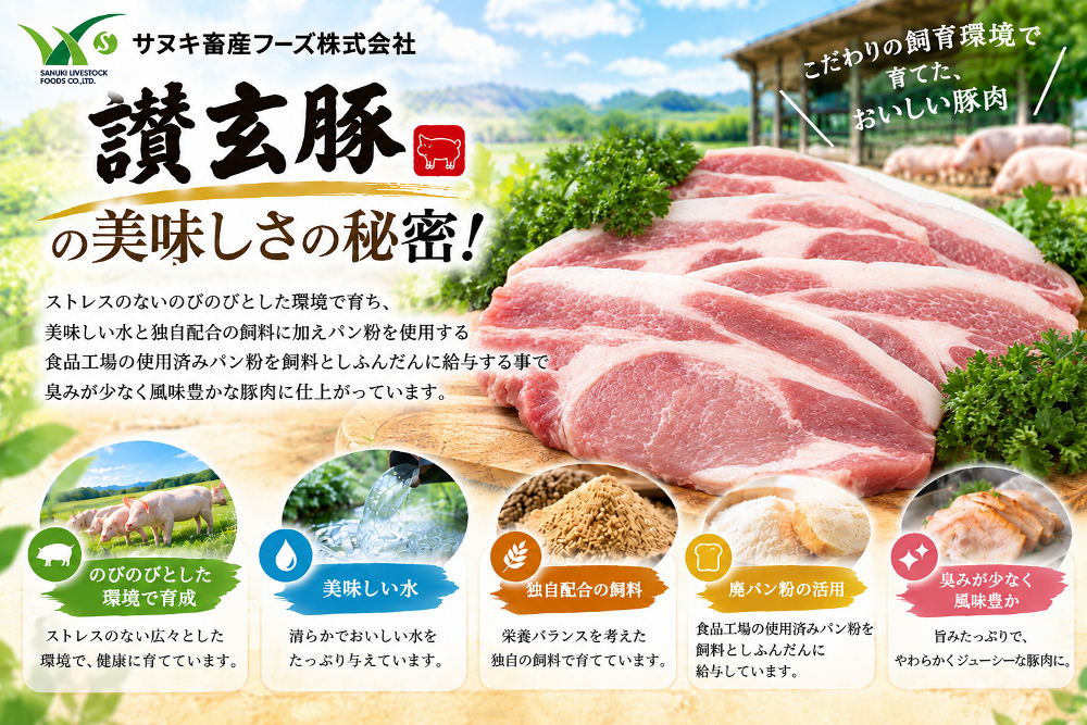 讃玄豚の美味しさの秘密・・・独自に配合した飼料とパン粉をふんだんに与える事で臭みが少なく風味豊かになっています。