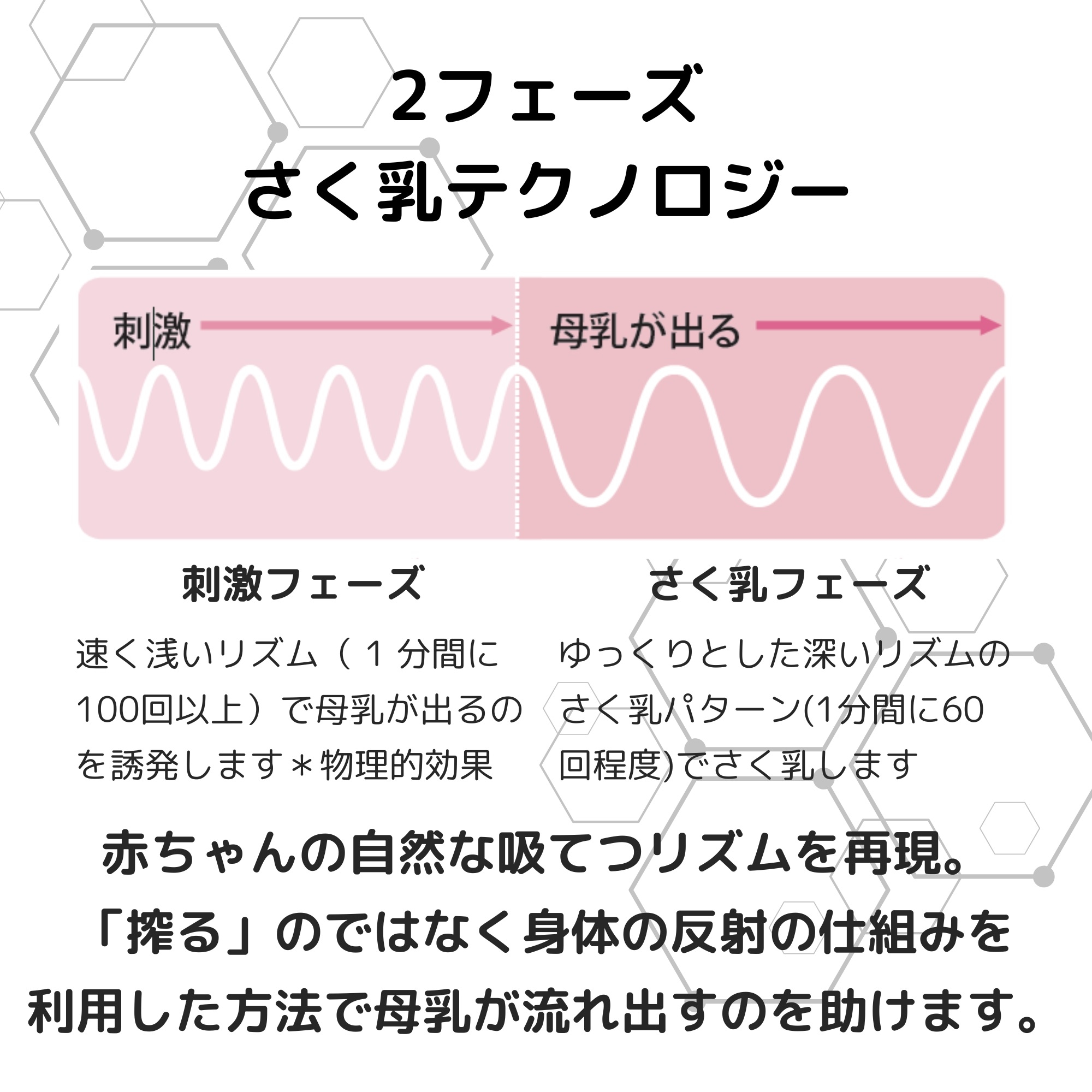NEW】ソロハンズフリー電動さく乳器 NEW】ソロハンズフリー電動さく乳器