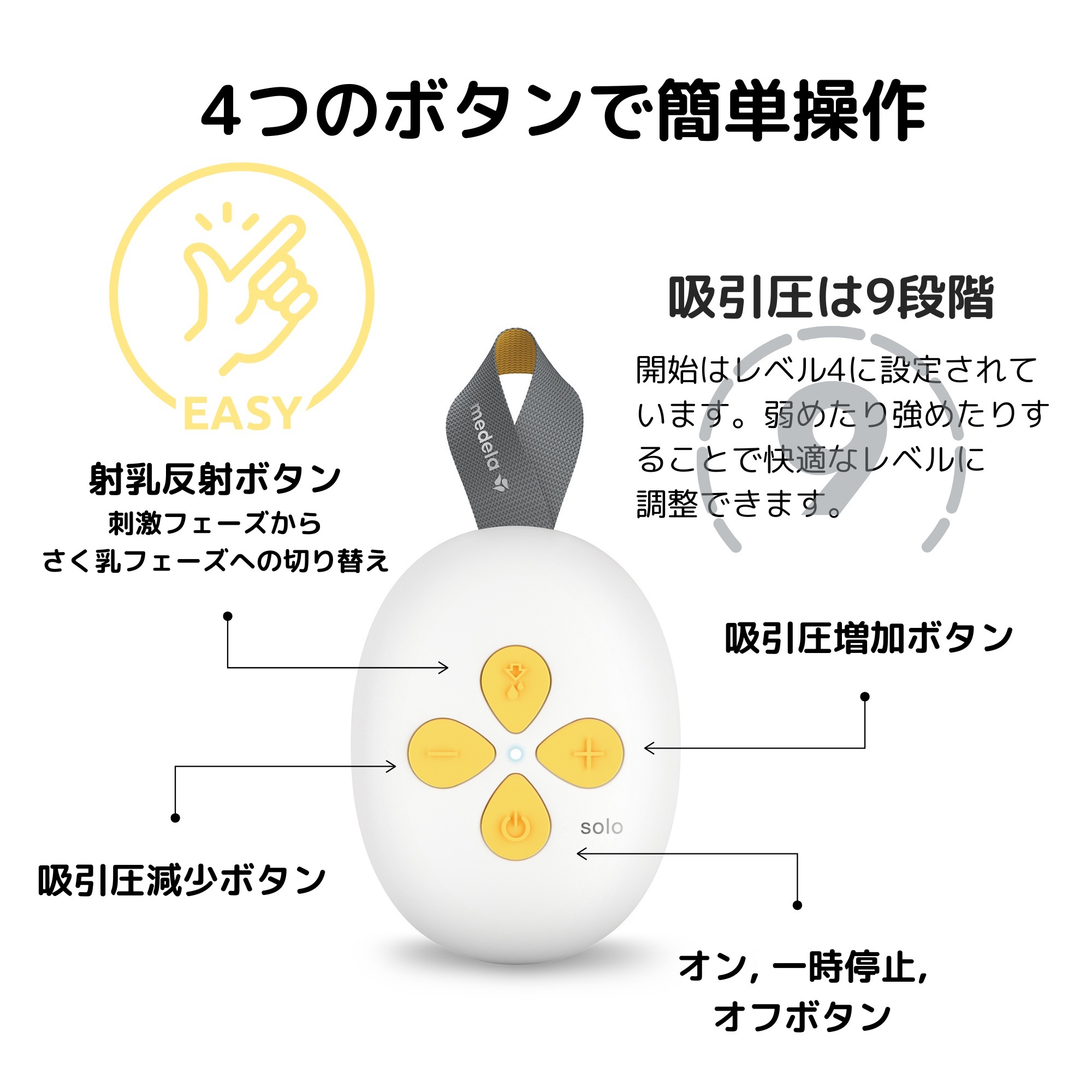 St.Lily メソセルダイエットキット　さとこ先生 NEW】ソロハンズフリー電動さく乳器