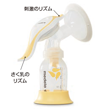 ハーモニー手動さく乳器