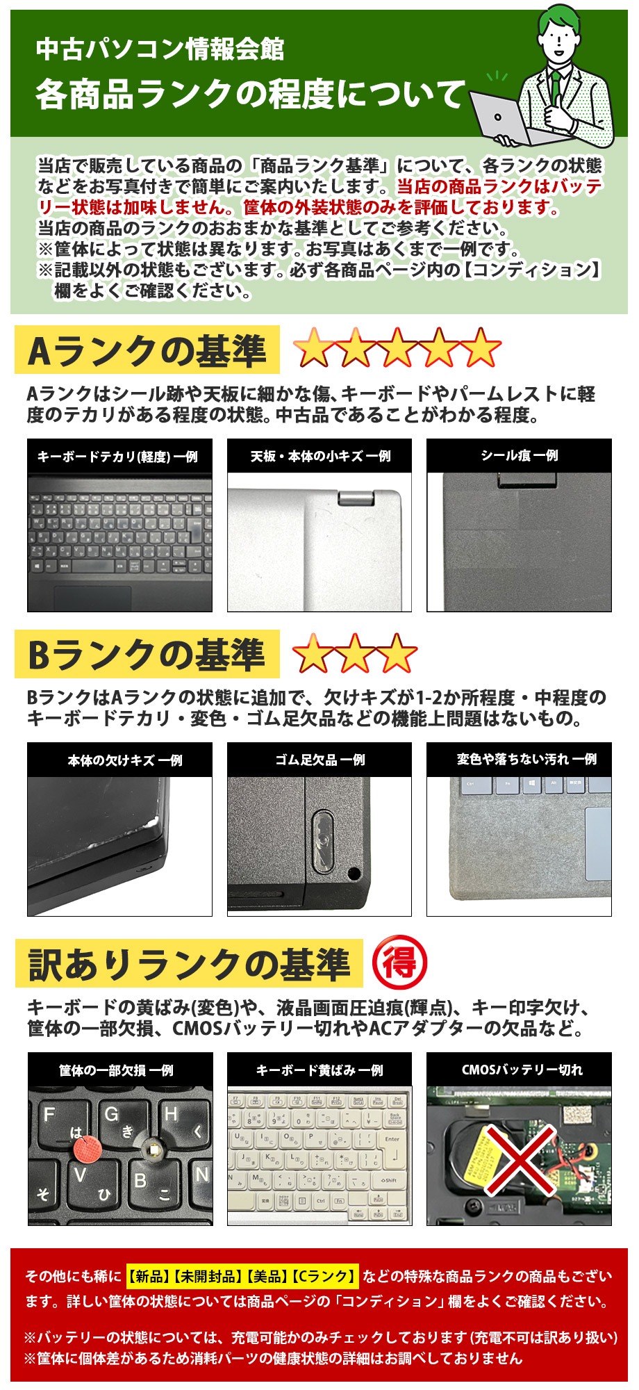 東芝 TOSHIBA M.2 SSD 128GB NVMe B+M Key 2242(42mm) 中古内蔵SSD