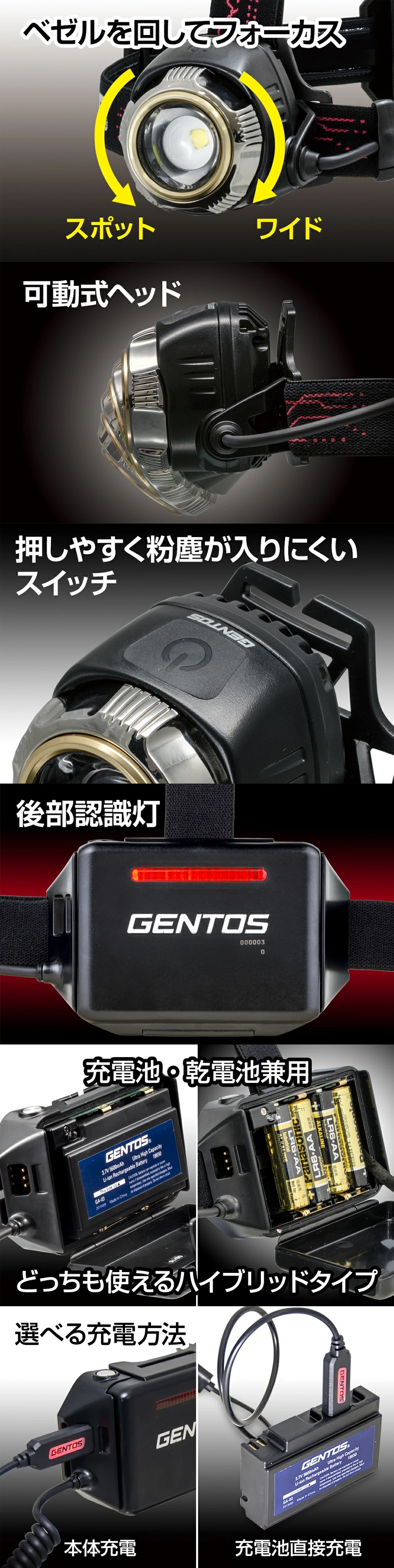 GENTOS Gシリーズ GH-100RG LEDヘッドライト ヘッドランプ 大型べゼル 