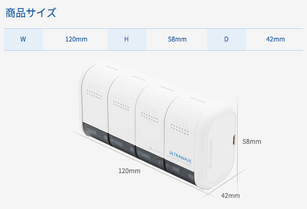 商品サイズ：W120mm H58mm D42mm