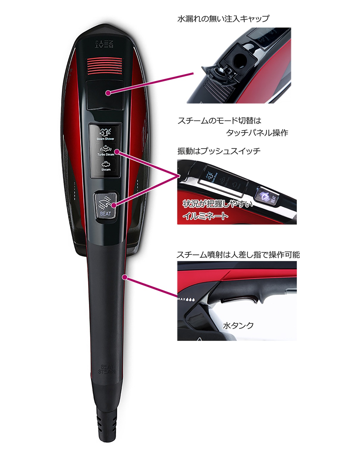 スチームアイロン SBZ-BR10｜衣類スチーマー アイロン 兼用