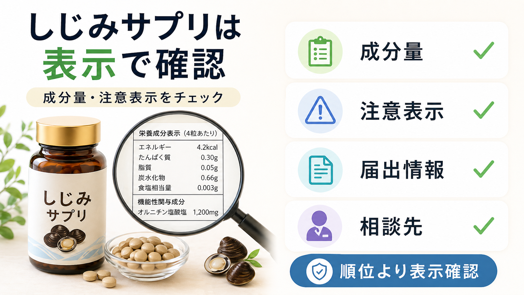 しじみサプリの容器と成分表示を確認するチェックリストのイメージ