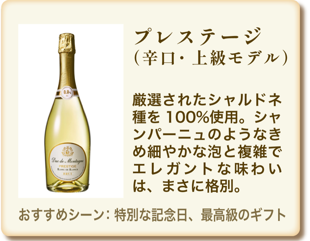 プレステージ（辛口・上級モデル）厳選シャルドネ100%使用。きめ細やかな泡とエレガントな味わい。おすすめシーン：特別な記念日、最高級のギフト