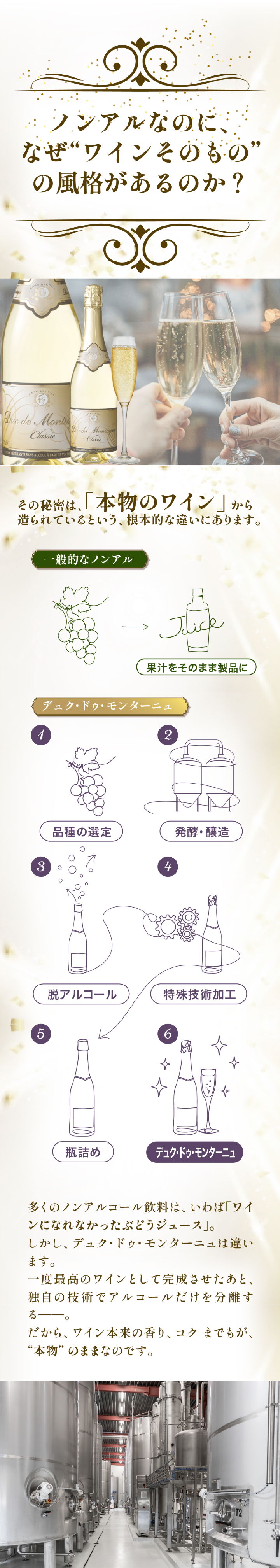 ノンアルなのに、なぜワインそのものの風格があるのか？本物のワインから造られているという根本的な違い。発酵・醸造、瓶詰め、特殊技術加工、脱アルコールの製法