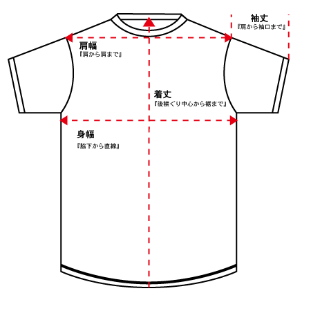 計り方画像：OUTER WEAR/TEE/CUTSEW/SWEATER