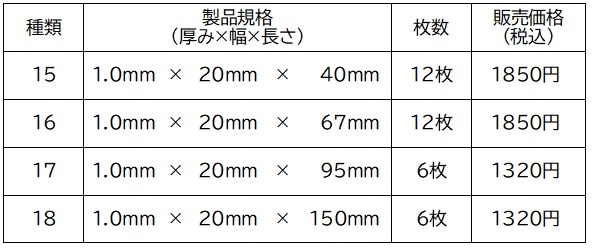 ����ߥ��ץ��ȥ��ס��󷿥��������ʰ���ɽ