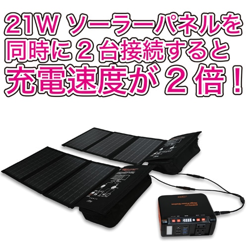 メガパネセット 21W ポータブル電源 メテックス メガパワーステーション メガパネセット 21Wソーラーパネル