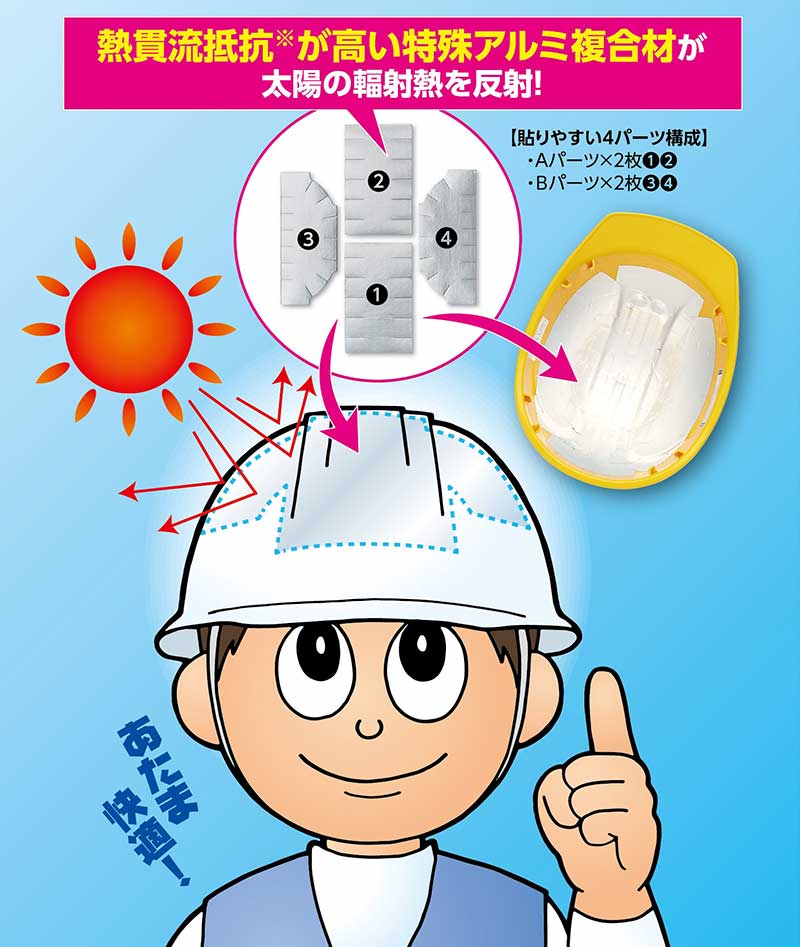 谷沢製作所 タニザワ 安全商品 熱中症対策 ヘルメット