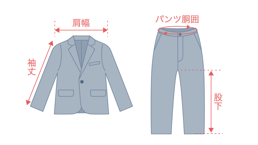 パンツスーツ 測り方 イメージ図