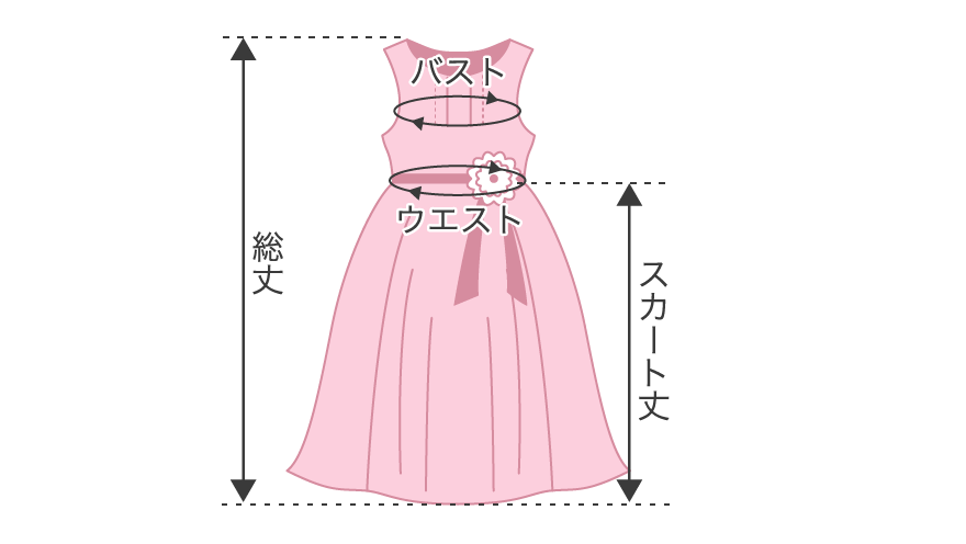 子供用ドレス 測り方 イメージ図