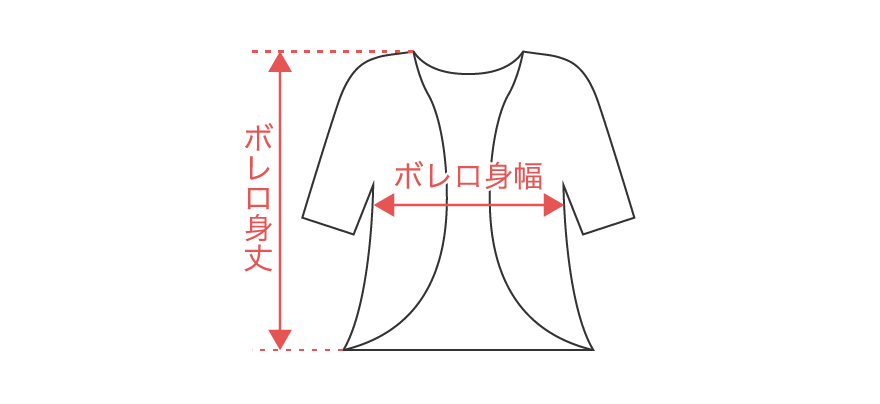 羽織物 測り方のポイント イメージ図