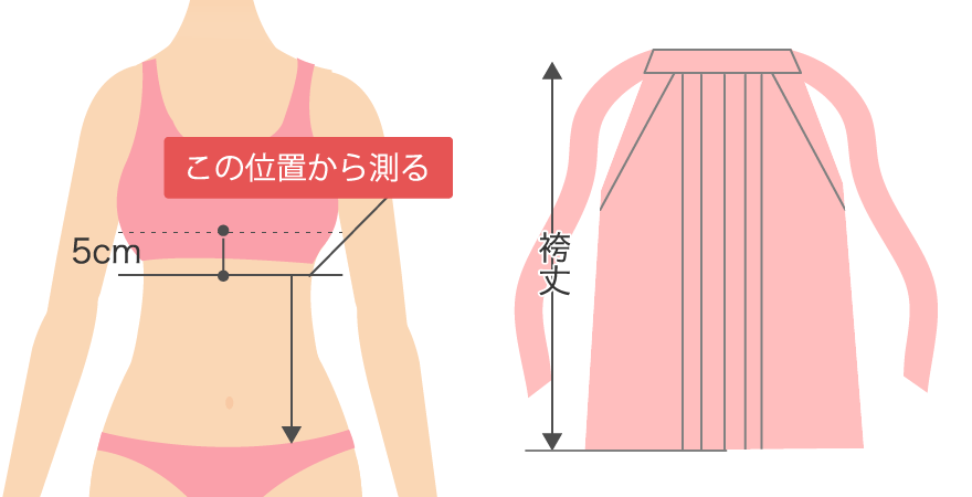 袴丈の測り方 イメージ図