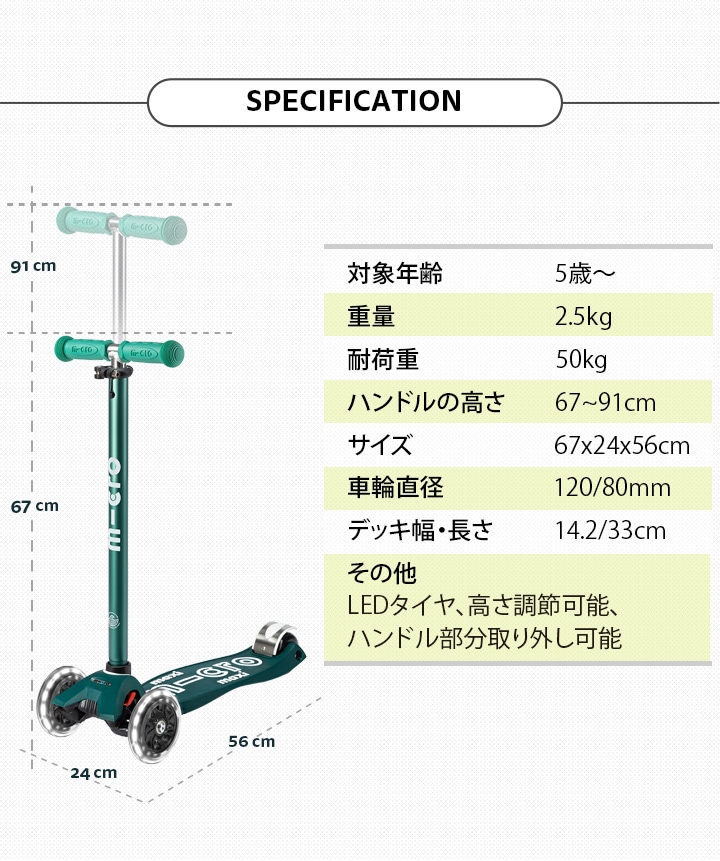 マキシ エコ マイクロ デラックス LED☆12/1-12/26までのご購入で