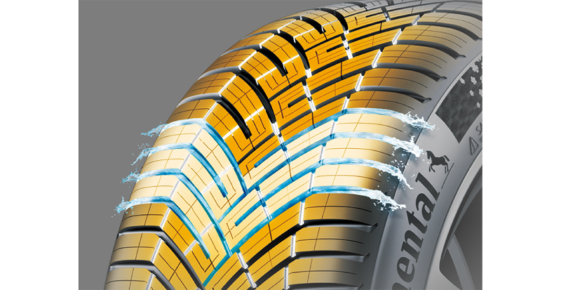 ������ͥ󥿥� AllSeasonContact 2�ҥ����륷�����󥳥󥿥��� 2��