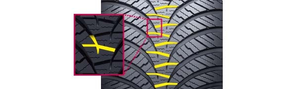 215/60R16 95H〈4本〉｜ダンロップ ALL SEASON MAXX AS1｜オールシーズンタイヤ | 【ダンロップ】