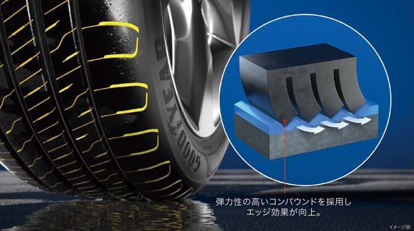 優れた運動性能も持ち合わせたSUV向けハイパフォーマンスコンフォートタイヤ、グッドイヤーEfficientGrip 2 SUV〈エフィシェントグリップ ツー エスユーブイ〉の新品4本セット を新規発売開始しました