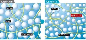 åɥ䡼ICE NAVI 7㥢ʥ ֥