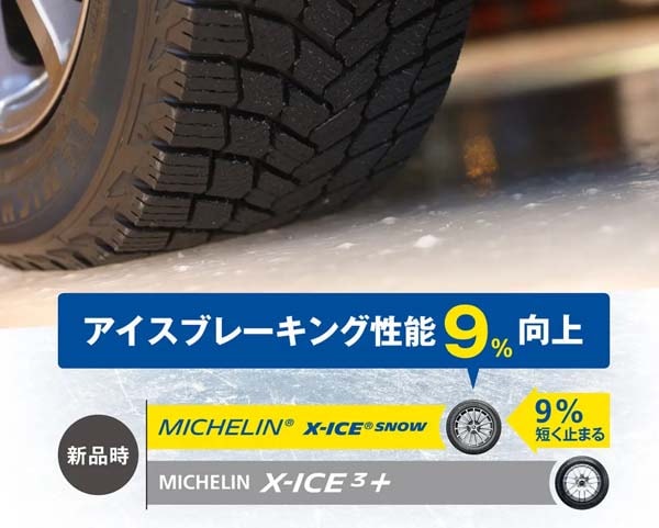 ミシュラン X-ICE3+ スタッドレスタイヤ 4本 235/55R18