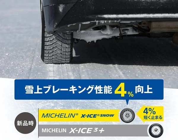 MICHELIN X-ICE SNOW / X-ICE SNOW SUV《ミシュラン エックスアイス スノー/ エスユーブイ》