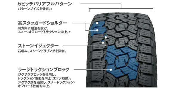 265/70R16 112T〈4本〉｜トーヨーOPEN COUNTRY A/T III