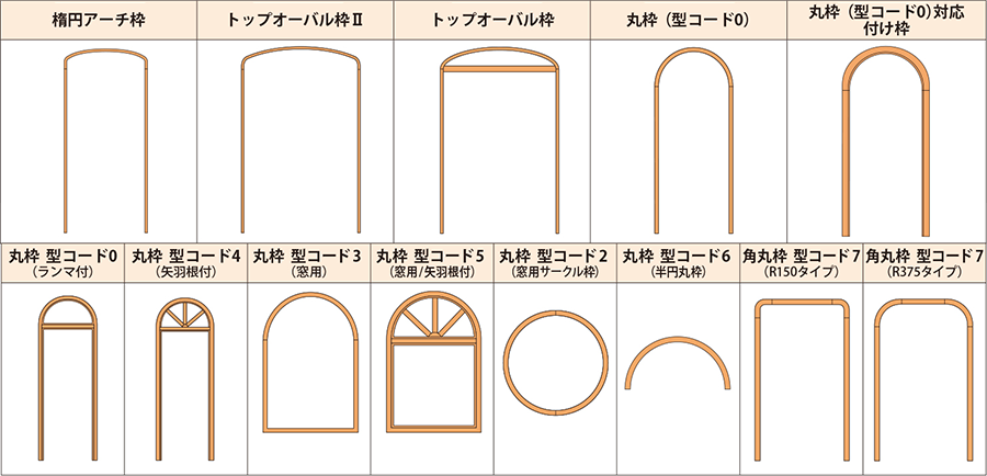 開口枠 の詳細 空間の美を創造する みはし