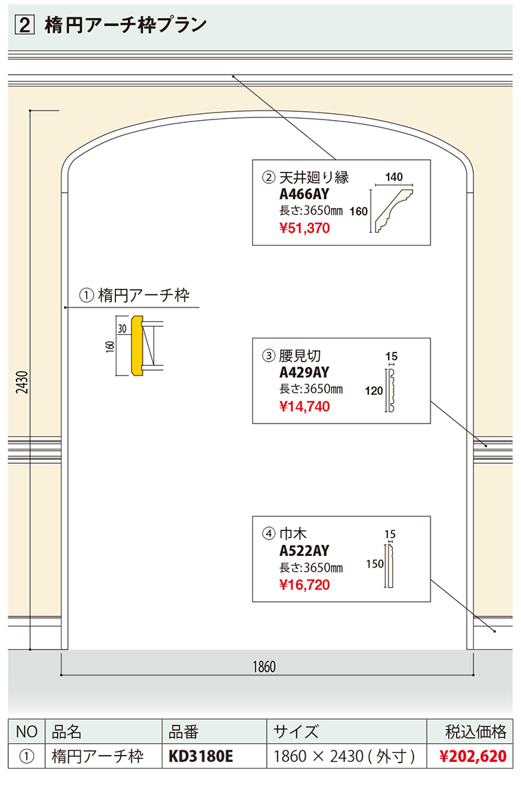 開口枠 の詳細 空間の美を創造する みはし