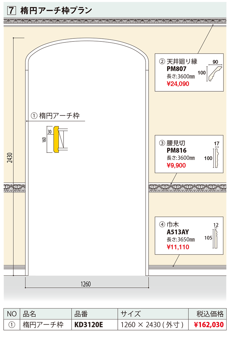 開口枠 の詳細 空間の美を創造する みはし