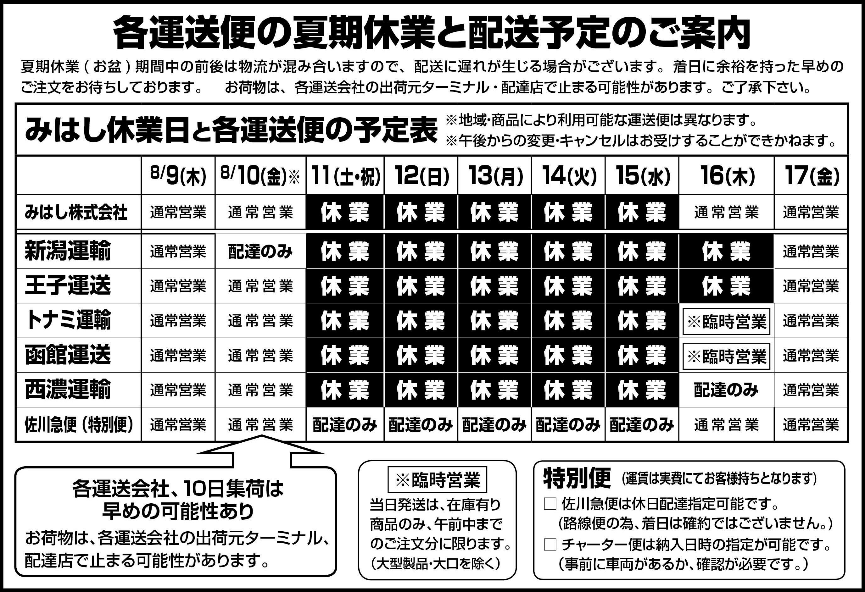 夏季休業期間と配送予定のお知らせ