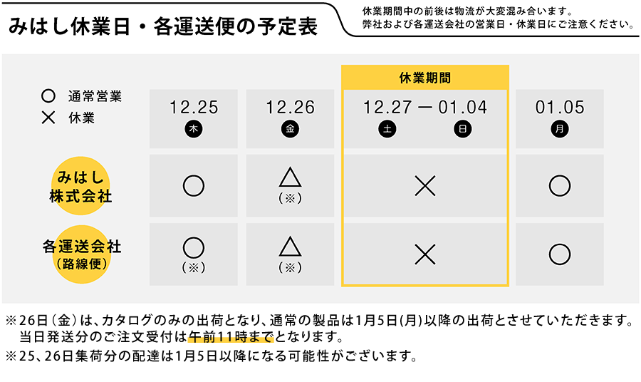 ǯ��ǯ�Ϥ������������塼��ɽ