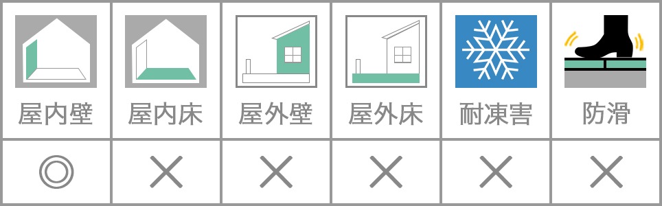 ������ : �� ���⾲ : �� ������ : �� ������ : �� ���ೲŬ�� : �� �ɳ� : ��