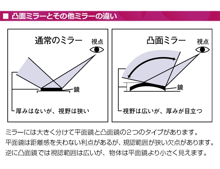 ߥ顼 ϥ