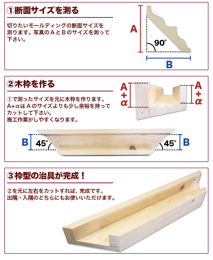 出隅 入隅用部材の加工手順 みはしショップ